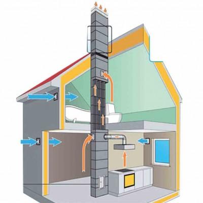 Блок для вентиляційних каналів Блок для вентиляційних каналів