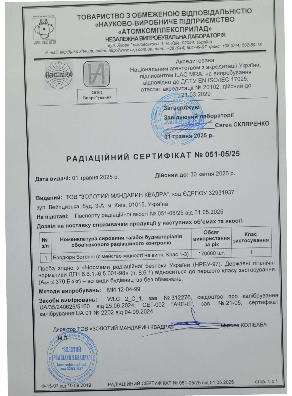 Радиационный сертификат Камни бетонные бортовые