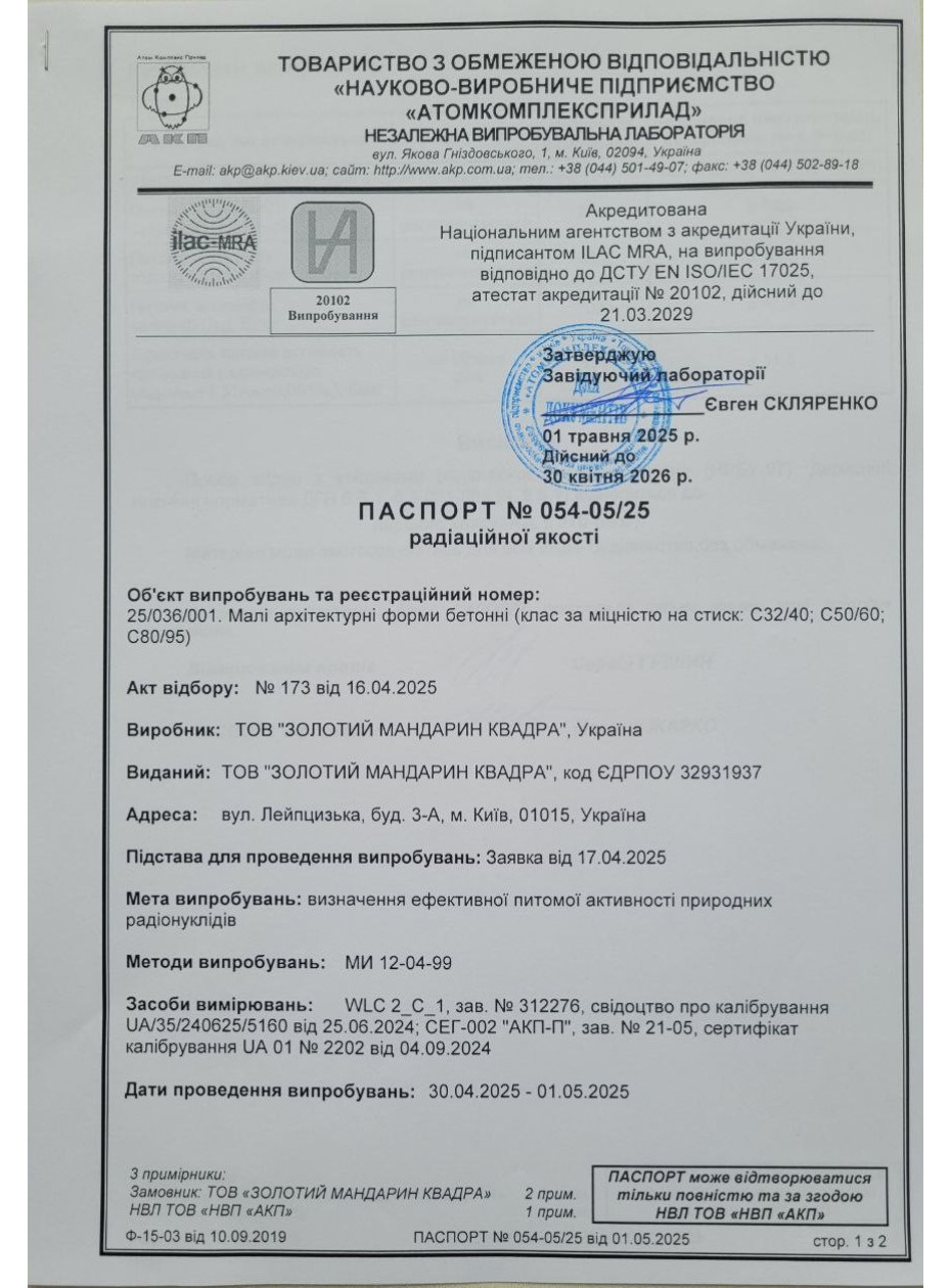 Паспорт радиационного качества Малые архитектурные формы