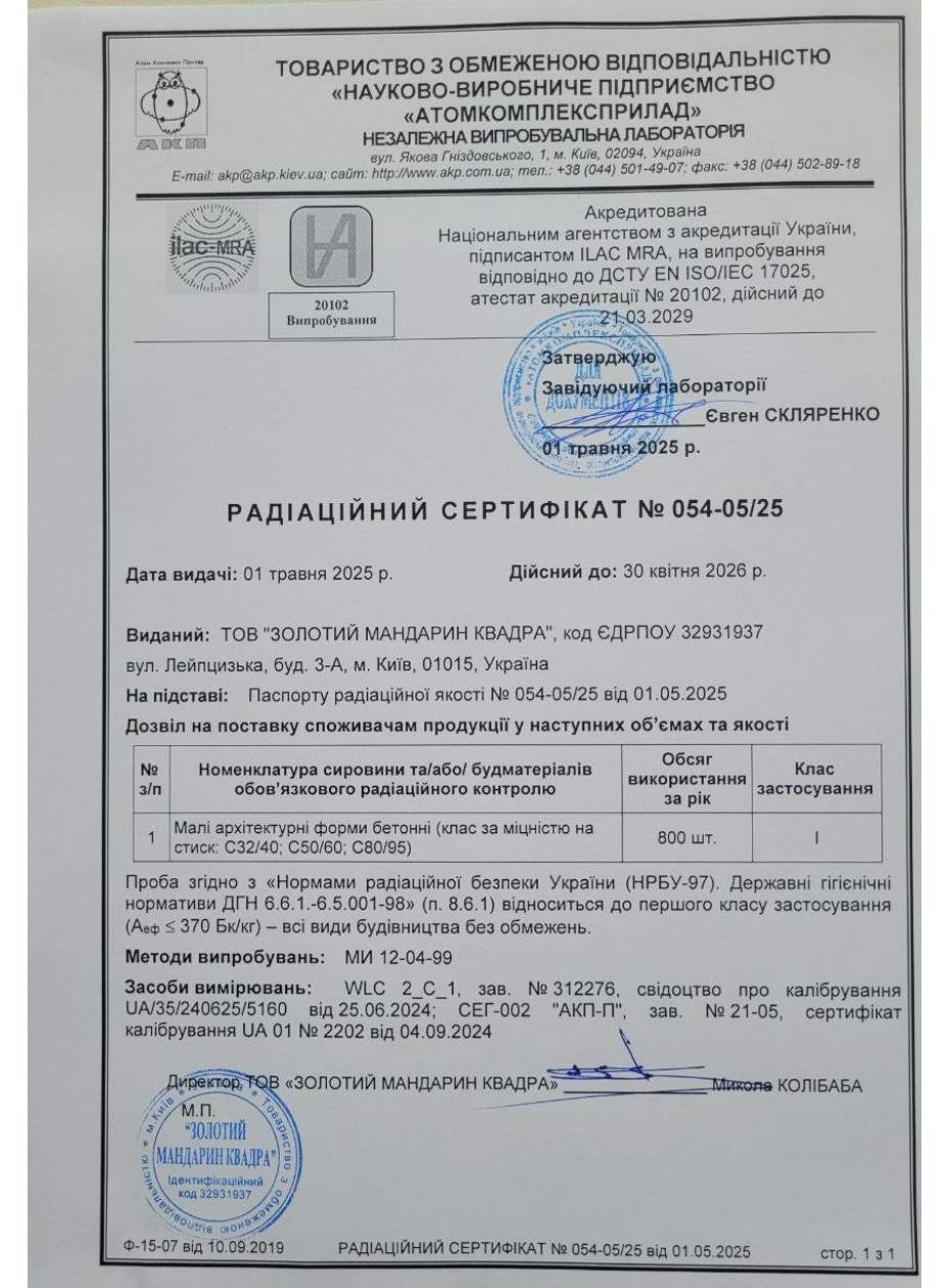 Радиационный сертификат Малые архитектурные формы