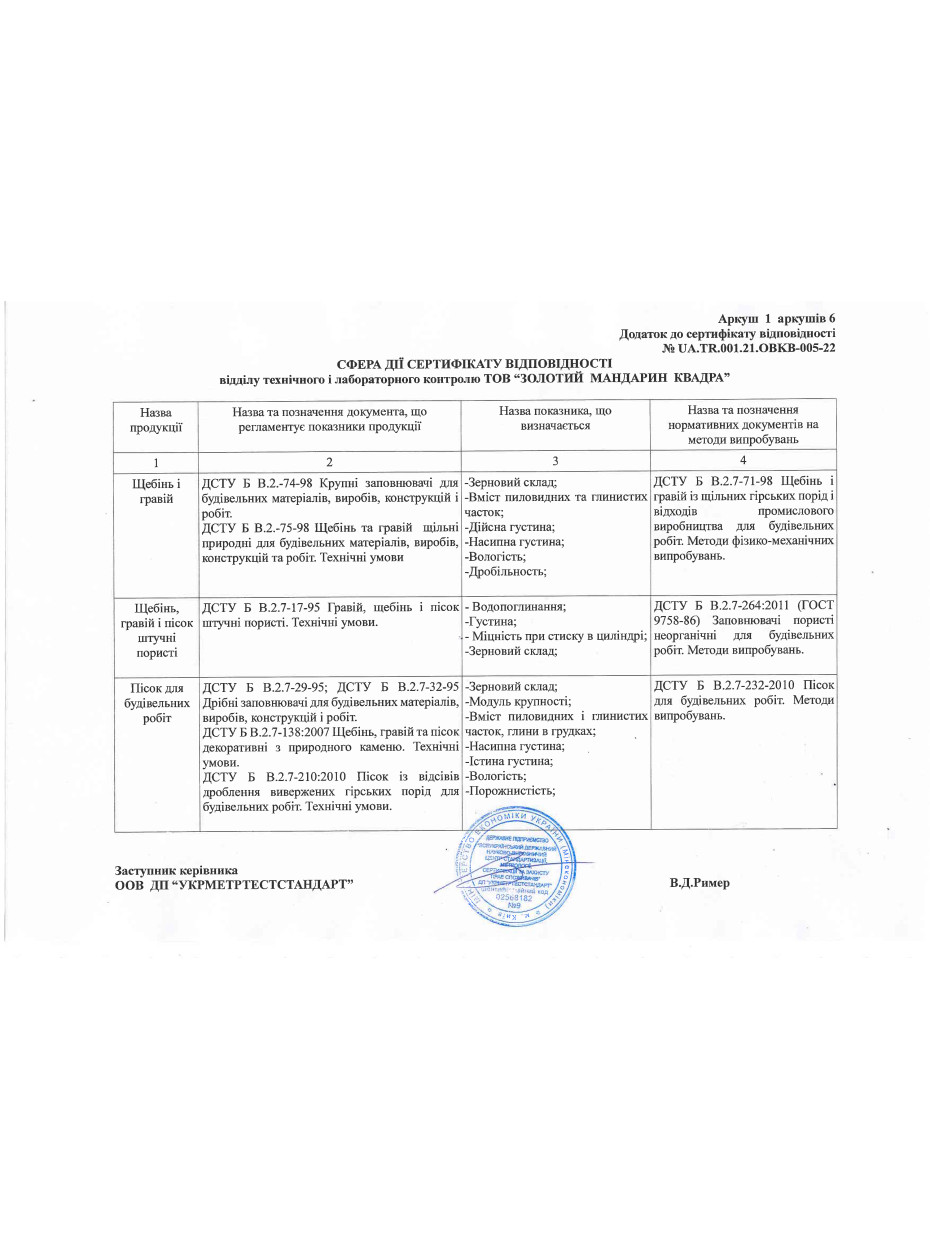 Сертификат соответствия 2