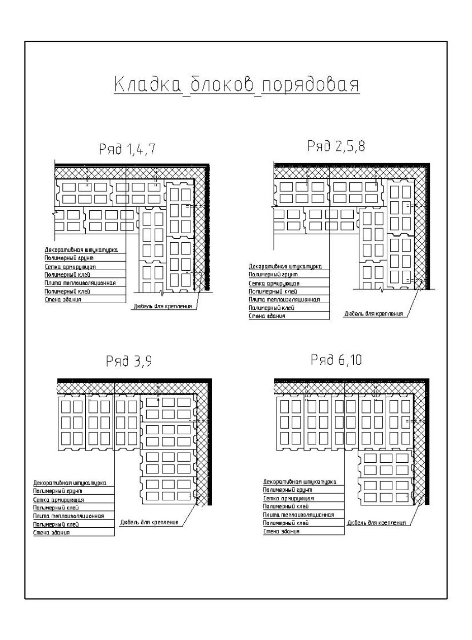Технологические узлы стены из блоков
