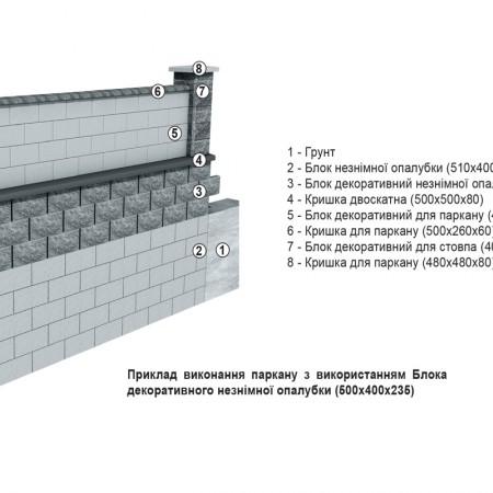 Блок декоративный несъемной опалубки (500х400х235)