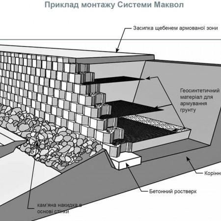 Кришка декоративна Маквол Кришка декоративна Маквол